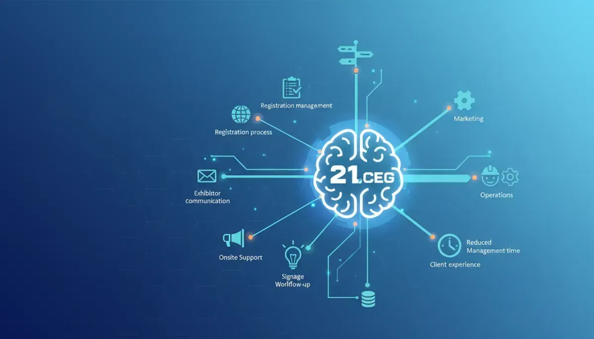 marketing, operations, and tech