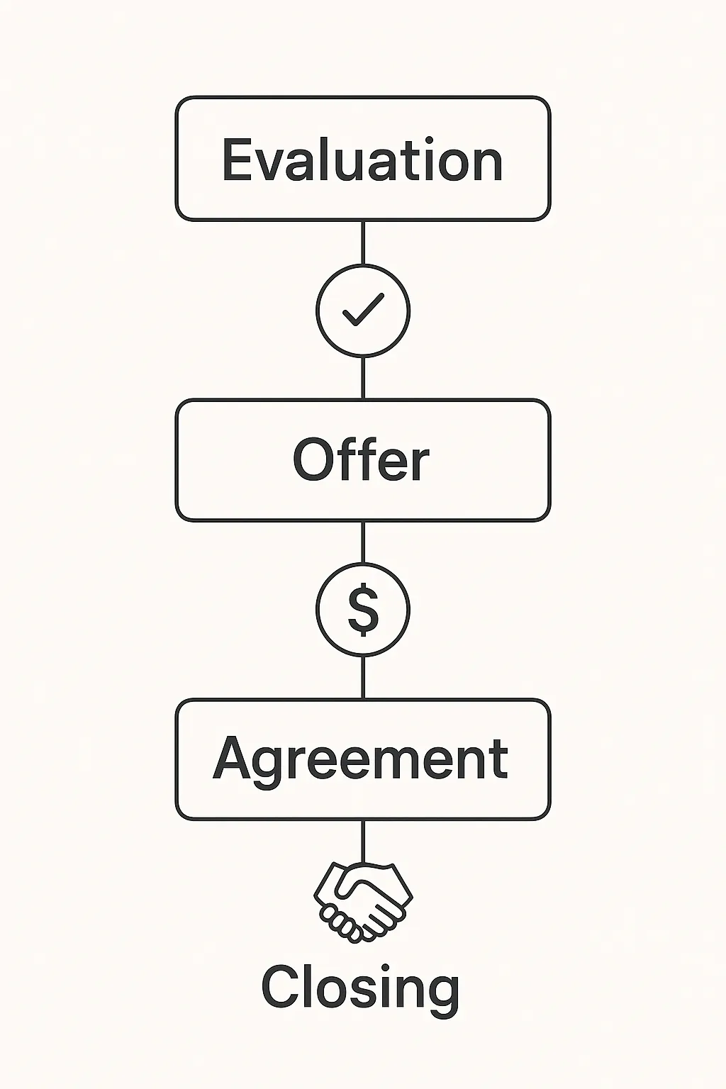 windowpanes at the building