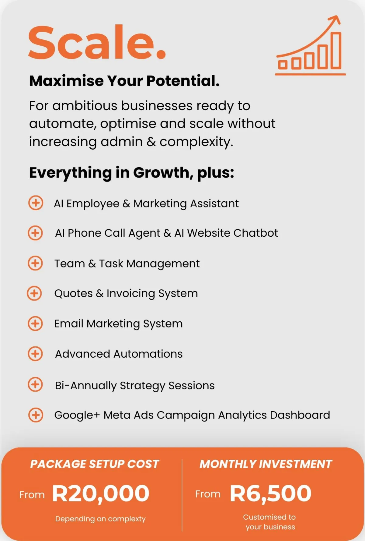 BeScene Business Management System | Scale Package