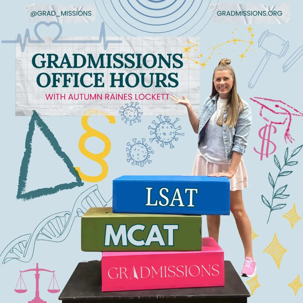Podcast over for Gradmissions Office Hours