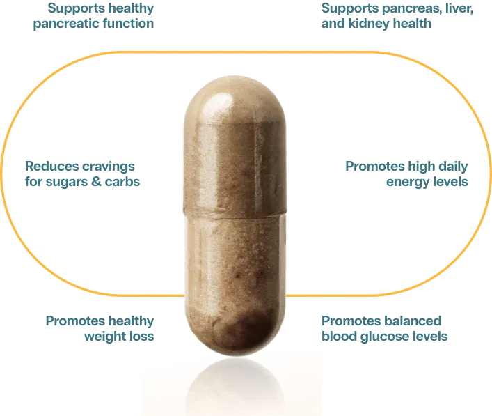 curalin capsule