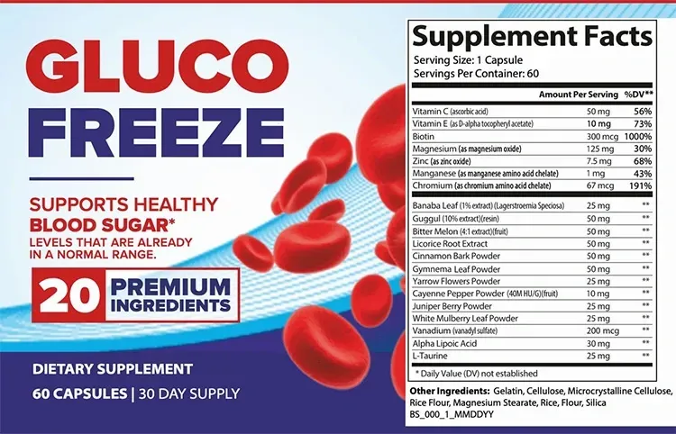 glucofreeze ingredients label