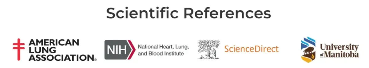Scientific References