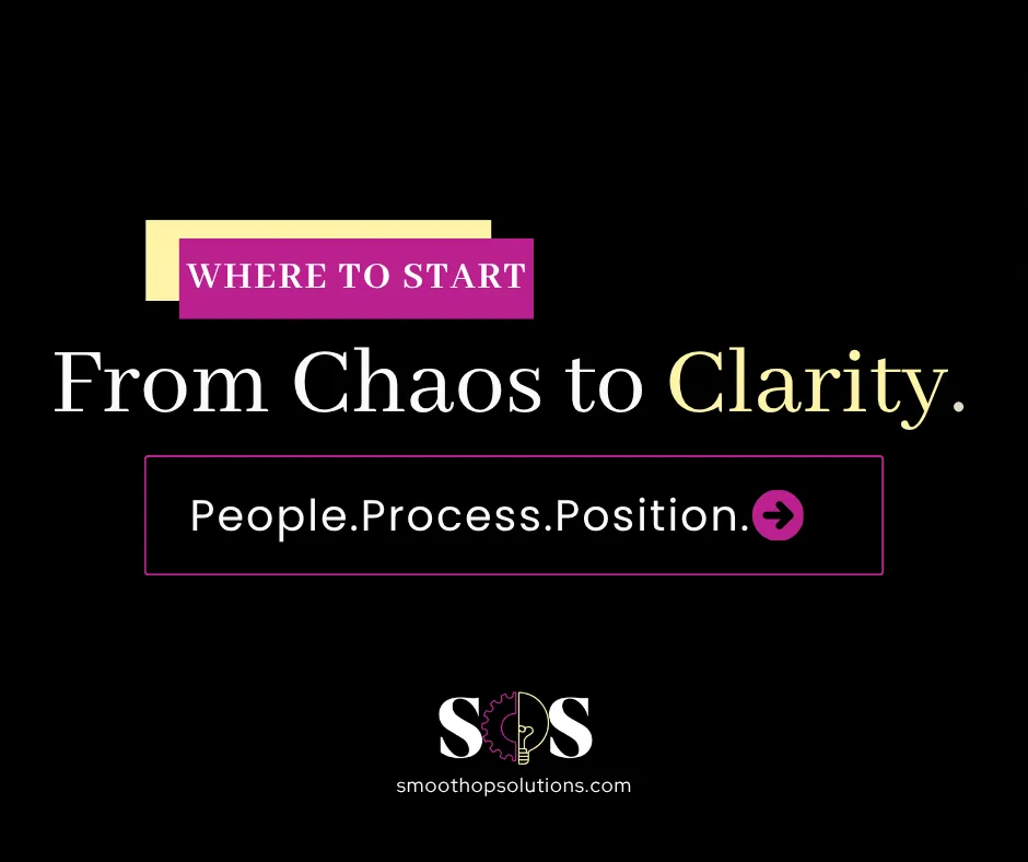 Where To Start: How We Move You From Chaos to Clarity 