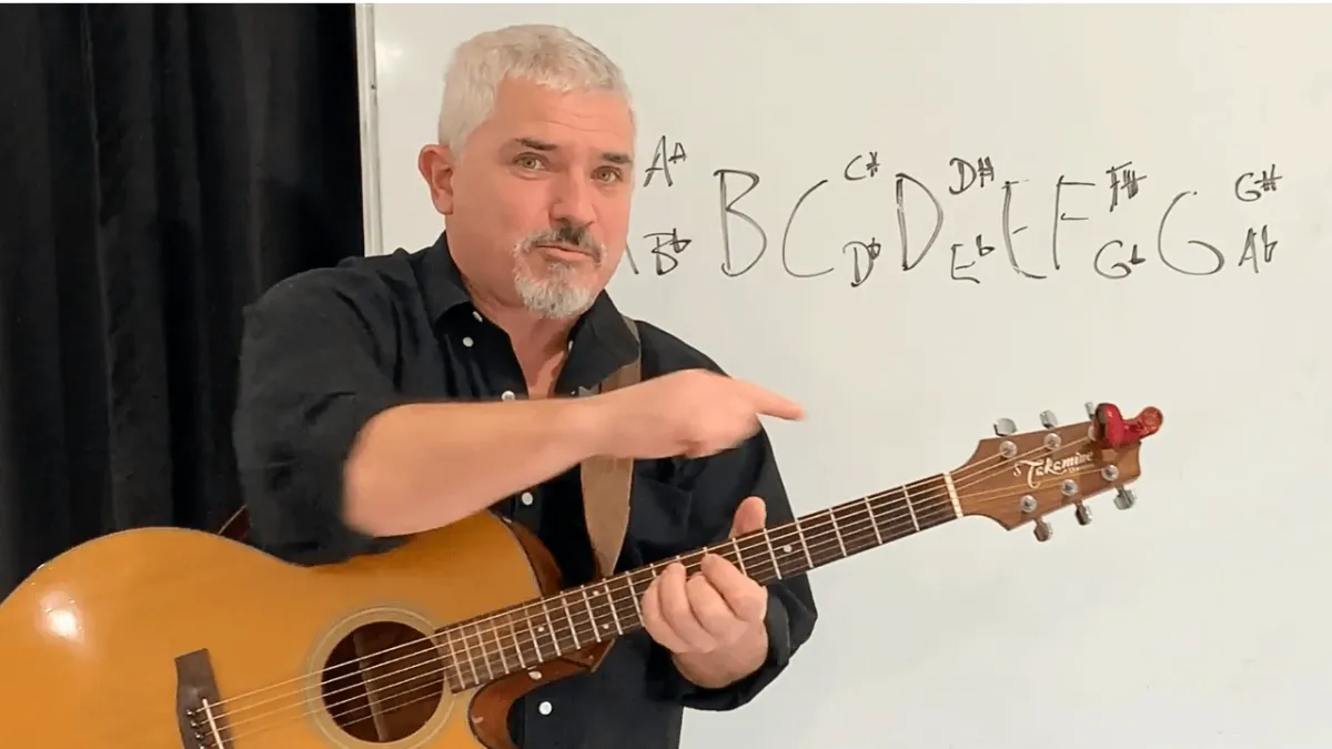 Gold Coast expert guitar teacher Allen Hopgood teaching adults to play guitar songs for fun