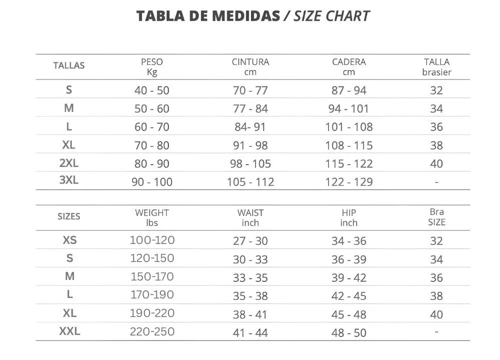 ella body fajas: Fajas size chart showing weight, waist, hip, and bra size measurements for sizes S to 3XL in both metric (kg, cm) and imperial (lbs, inches) units.