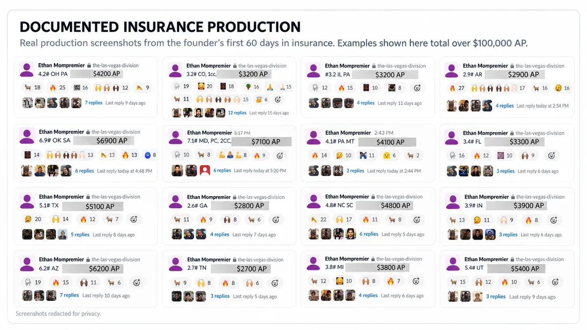 Verified carrier production statement highlighting $100K in submitted and placed life policies