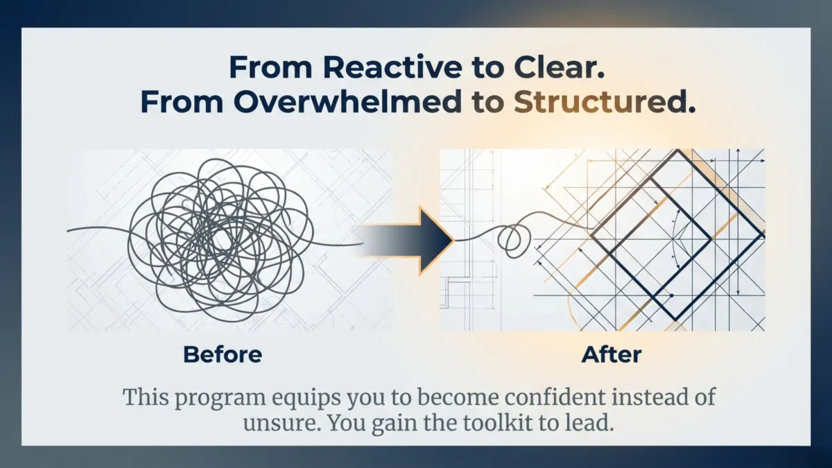 From Reactive to Clear. From Overwhelmed to Structured.” — scribble-to-structure visual showing the program equips parents with a clear system, less guessing, more confidence leading a child with ADHD