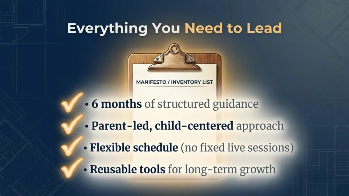 Everything You Need to Lead” — checklist includes 6 months of structured guidance, parent-led child-centered approach, flexible schedule (no fixed live sessions), and reusable tools for long-term growth
