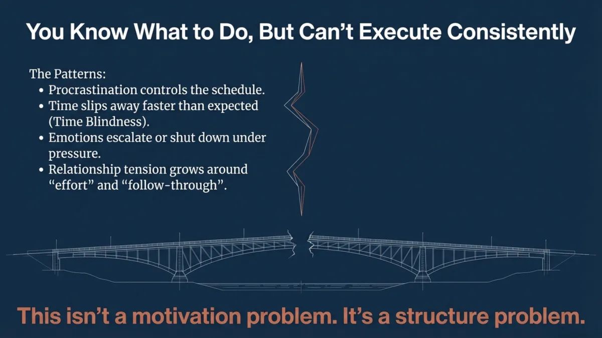 ADHD Success Navigator Adult Program — helps adults with ADHD who know what to do but struggle with execution, building routines, accountability, and consistency.