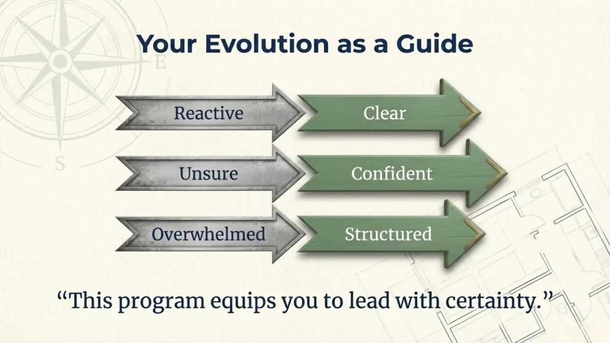 ADHD Success Navigator Adult Program — transformation graphic showing partner or spouse becoming a steady guide through structure, clarity, and ADHD understanding.