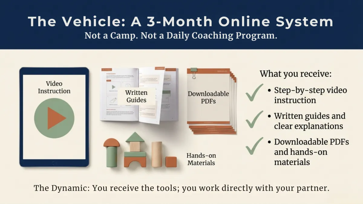 ADHD Success Navigator Adult Program — structured 3-month online ADHD training system for adults to strengthen executive function, discipline, and life performance.