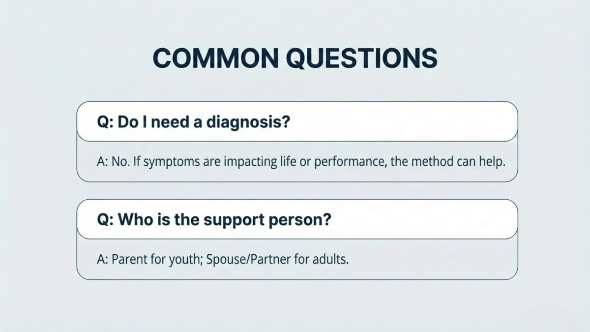 Common questions — “Do I need a diagnosis?” no, if symptoms impact life or performance the method can help — “Who is the support person?” parent for youth; spouse/partner for adults