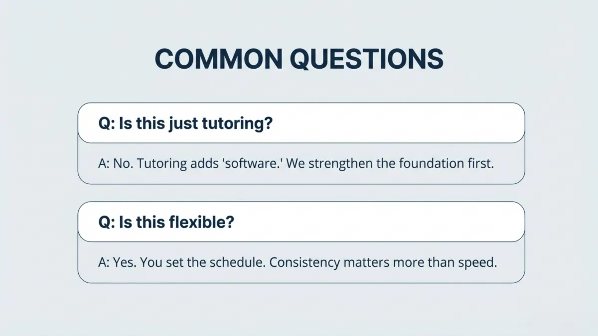 Common questions — “Is this just tutoring?” answer: no, tutoring adds software, we strengthen the foundation first — “Is this flexible?” yes, you set the schedule; consistency matters more than speed