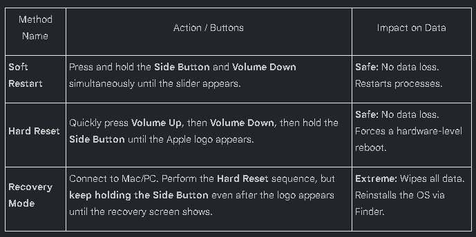 Market Weighton Phone screen black