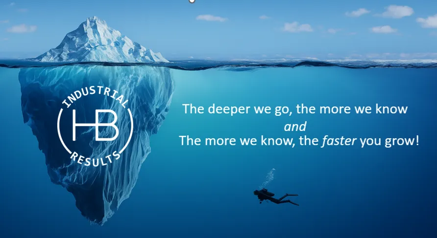 Consultant leading a collaborative business strategy session with diverse team, modern office, natural light, professional attire, engaged expressions, 3:2 aspect ratio