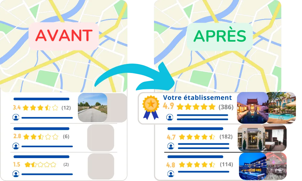 progression réputation en ligne Google Maps