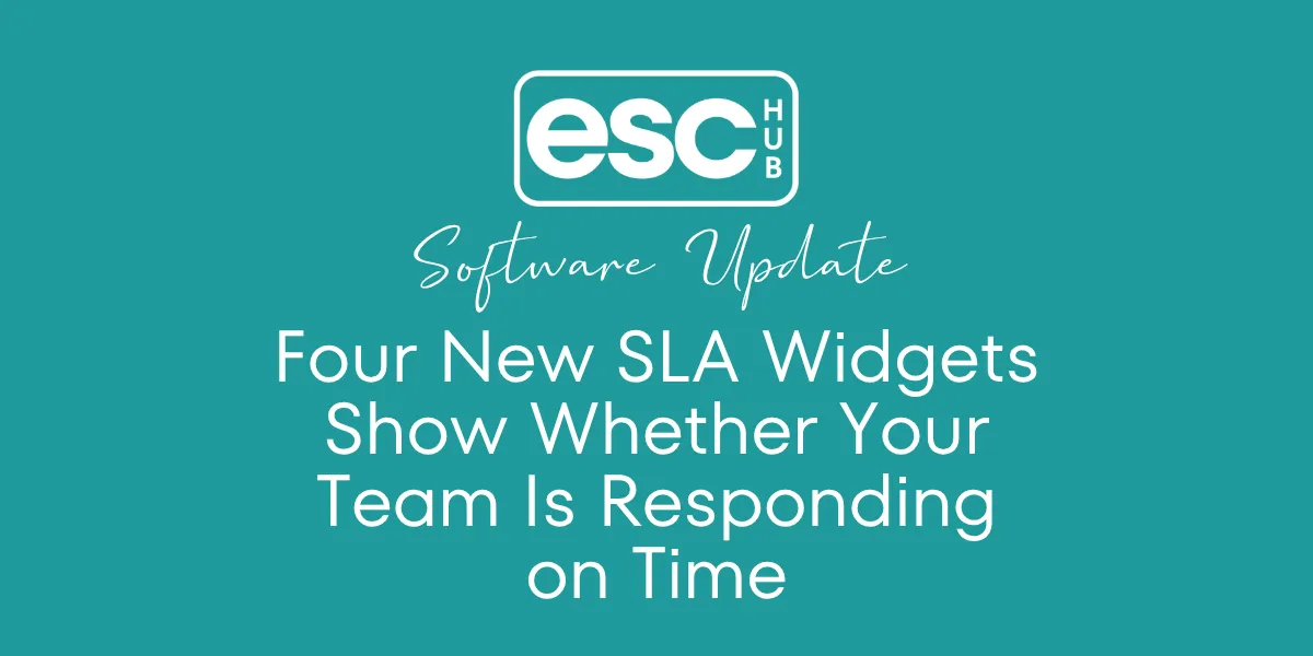 Four New SLA Widgets Show Whether Your Team Is Responding on Time