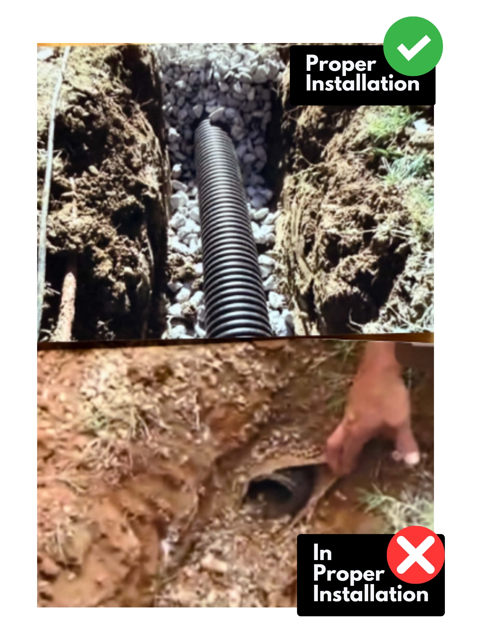 Best French Drains