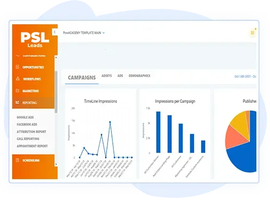 Complete Advanced Analytics Dashboard
