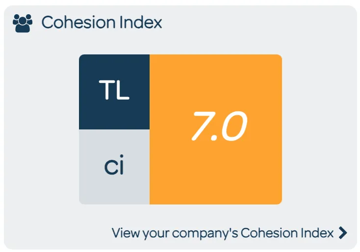 Cohesion index 