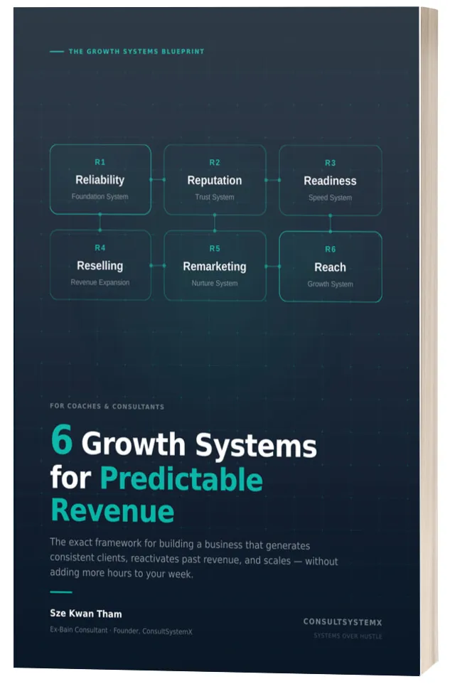 THE SECRET BLUEPRINT: 6 MARKETING SYSTEMS THAT WILL 2X YOUR BUSINESS IN THE NEXT 12 MONTHS
