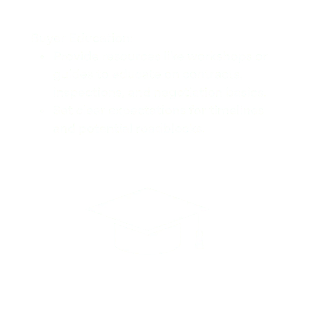 Buyer Education: Provide resources like workshops or guides to educate on contracts, inspections, and negotiation basics.