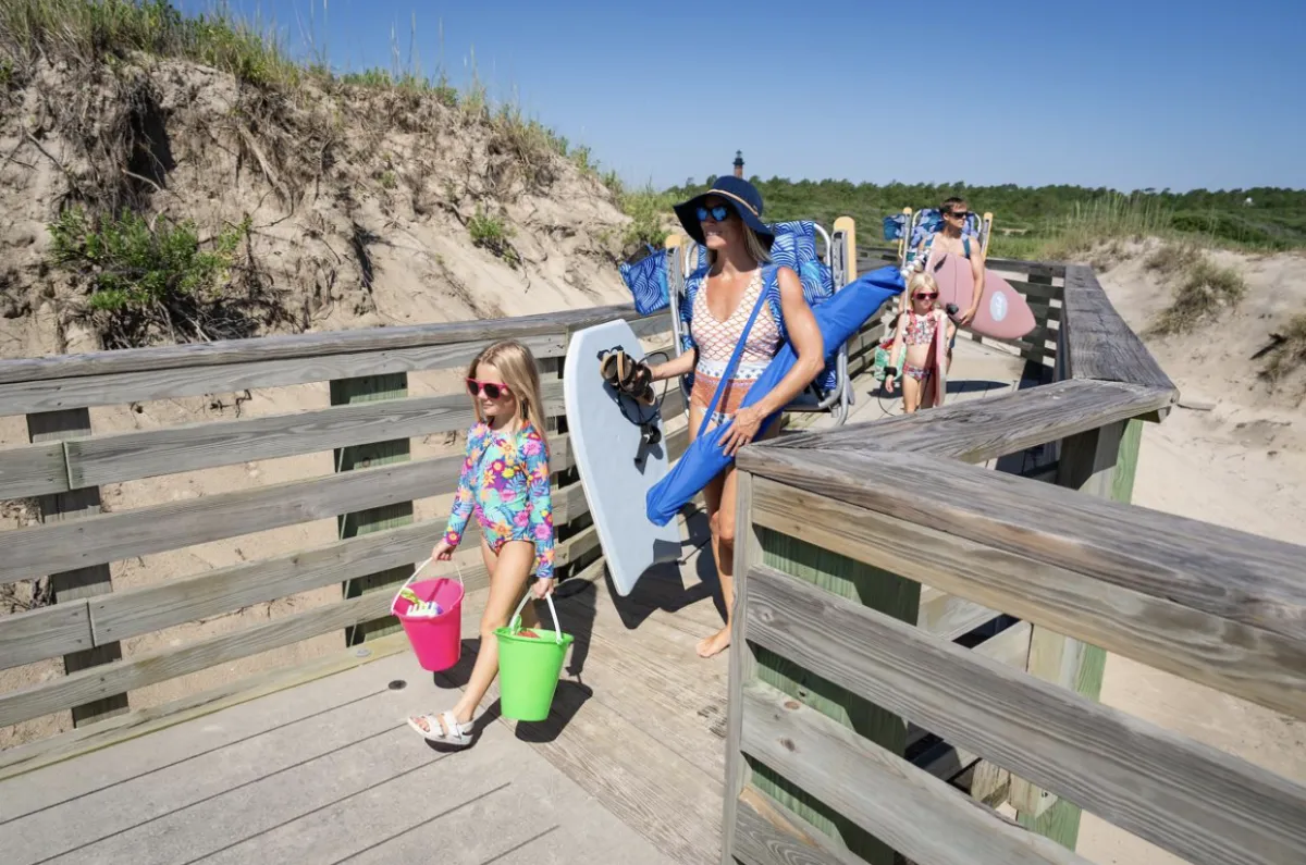 The Ultimate Packing Guide for Your Corolla, OBX Trip