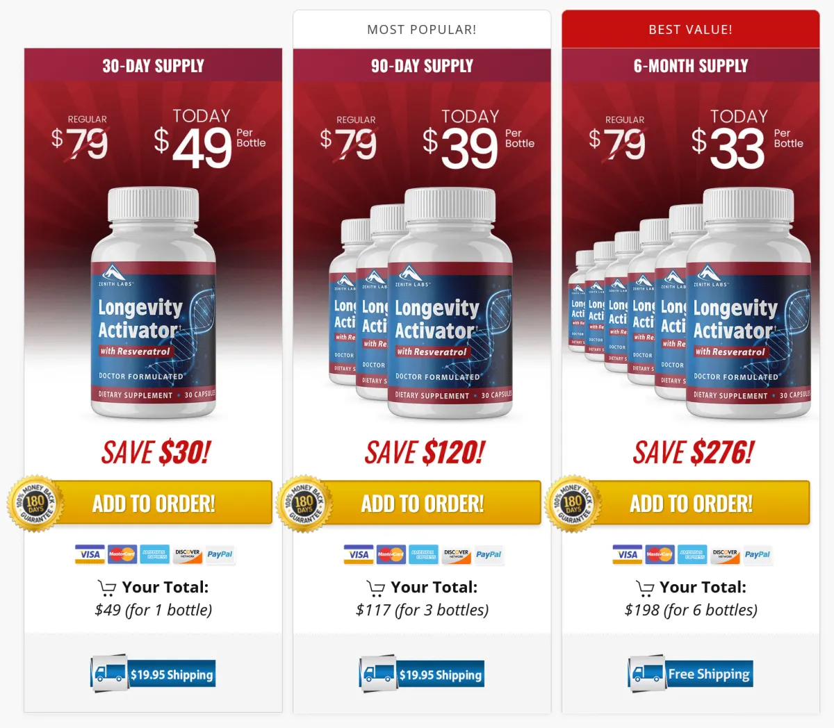 longevity activator pricing new