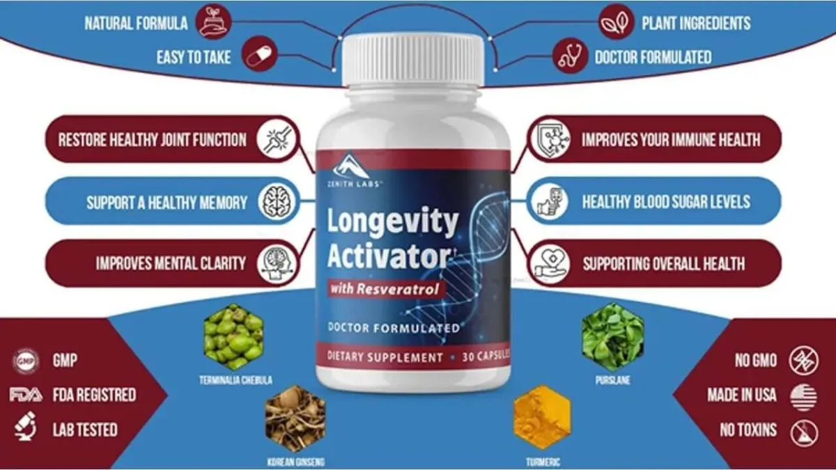 longetivity activator ingredients information
