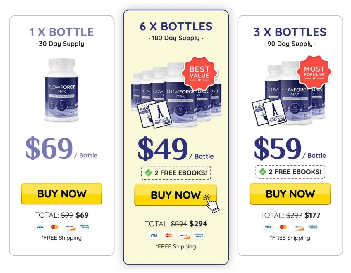 flowforce max pricing