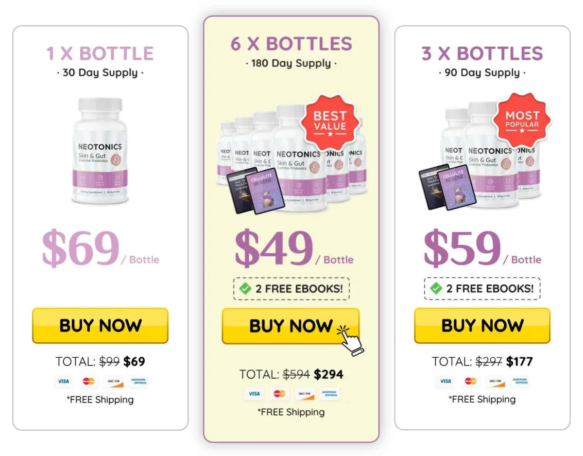 neotonics pricing