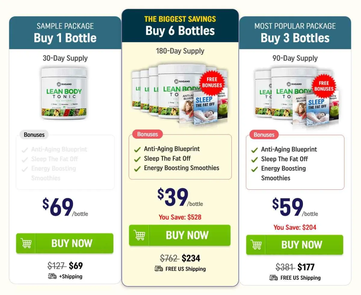 lean body tonic pricing