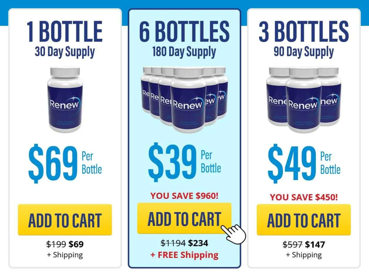 renew pricing