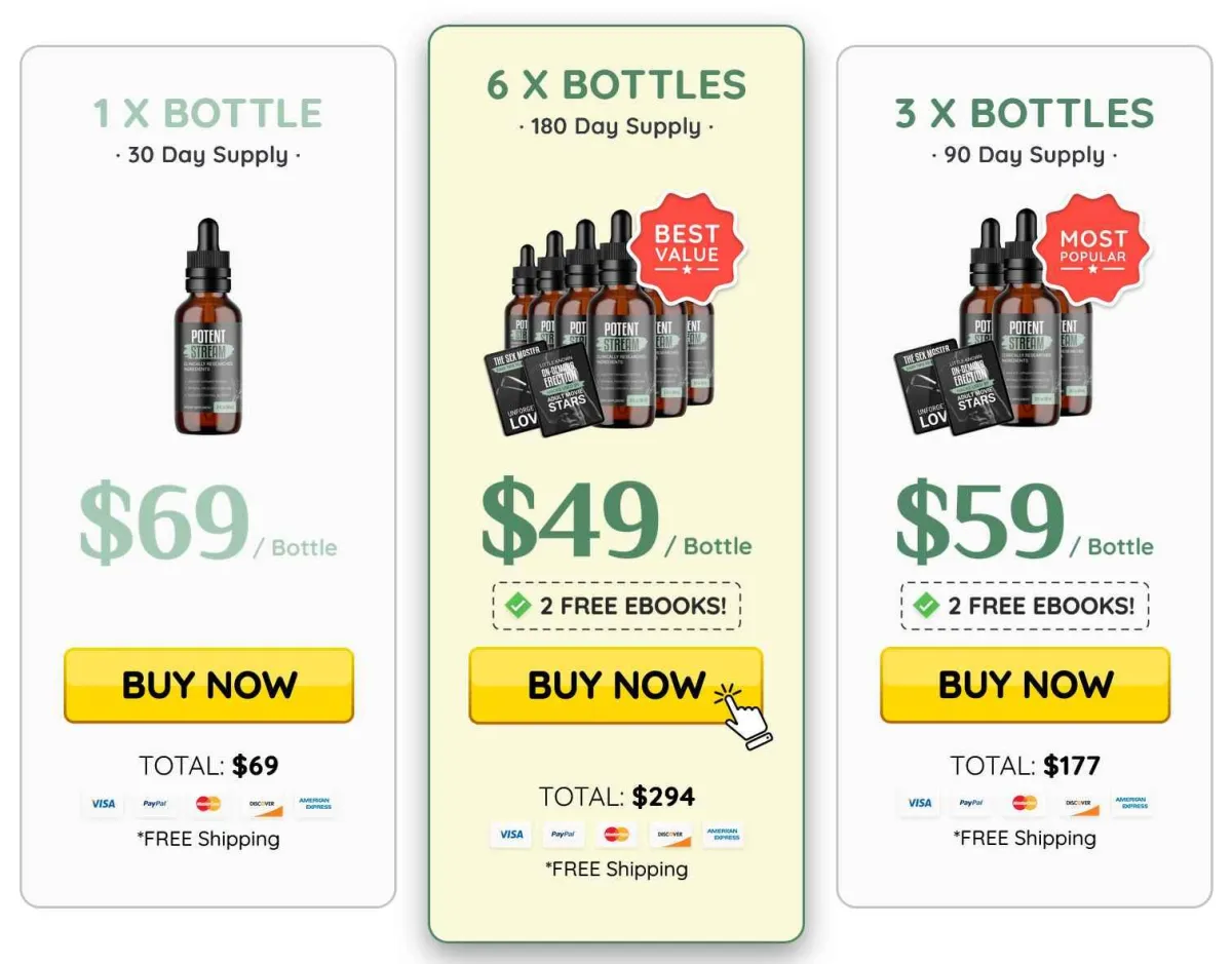 potentstream pricing