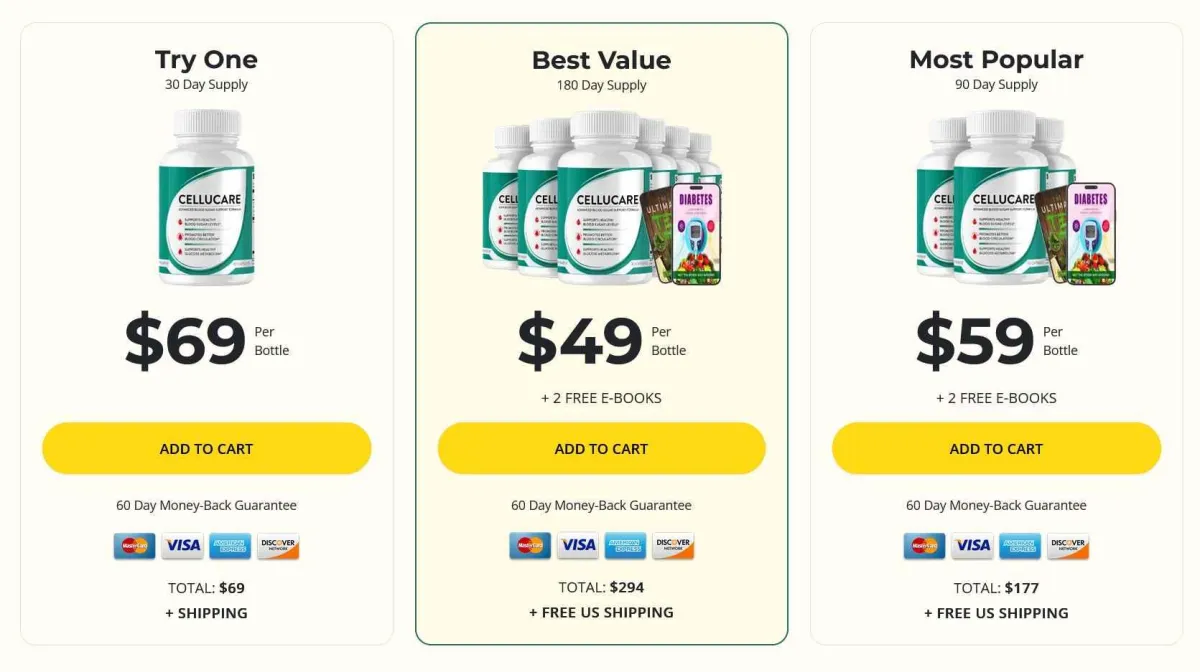 cellucare pricing