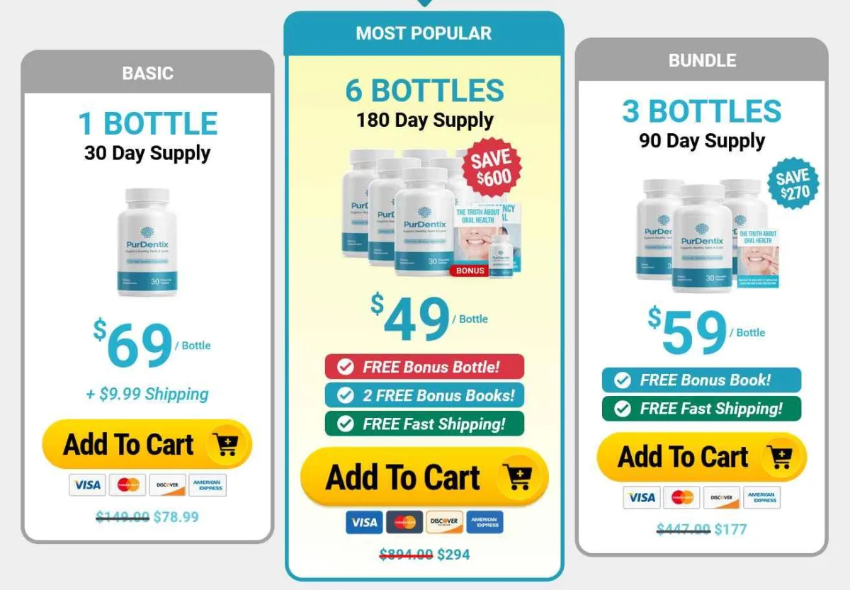 purdentix pricing - 1