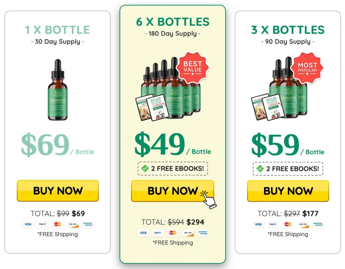 pawbiotix pricing