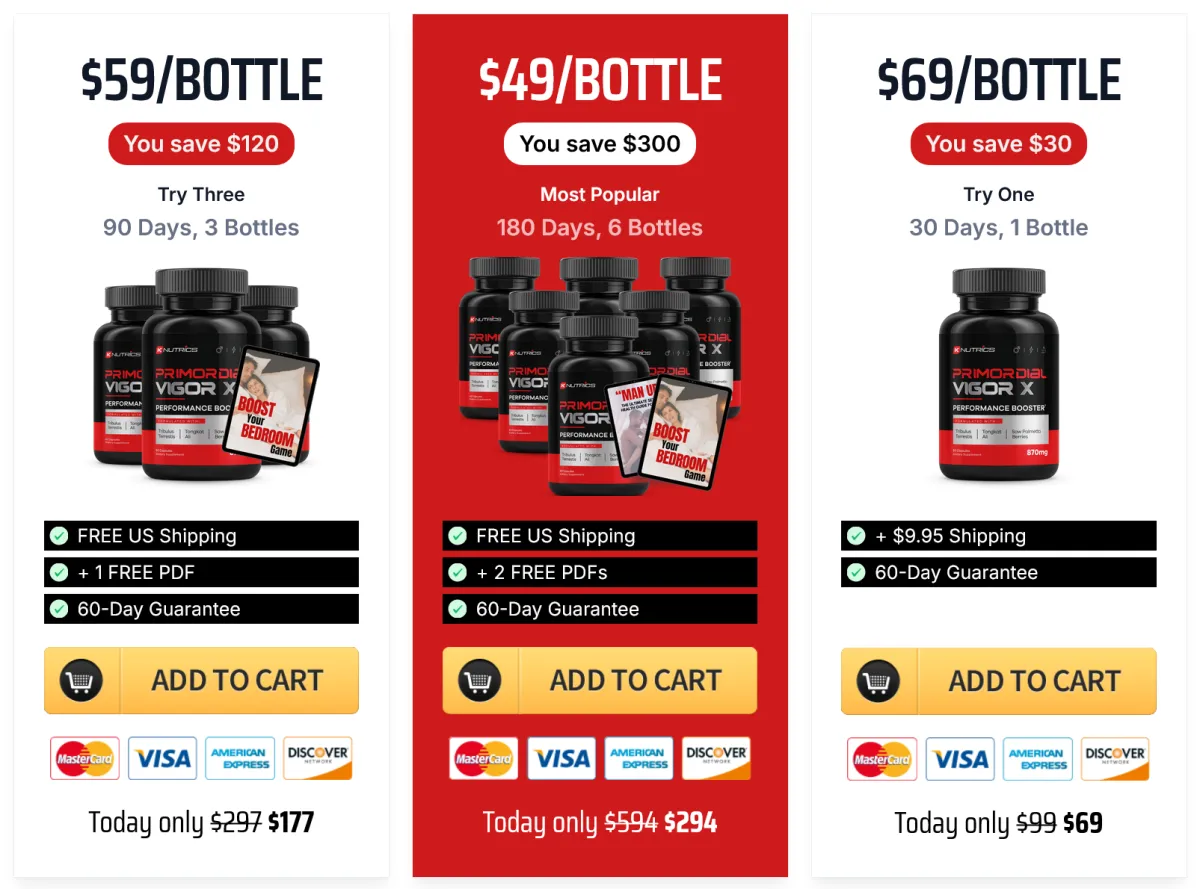 primordial vigor x pricing - 2