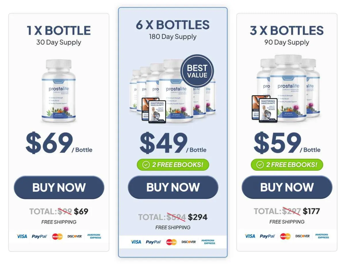prostalite pricing