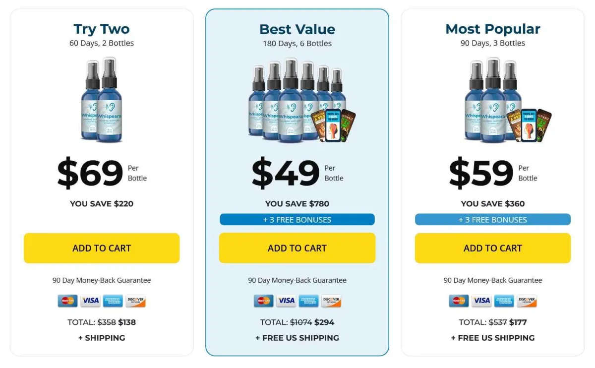 whispeara pricing
