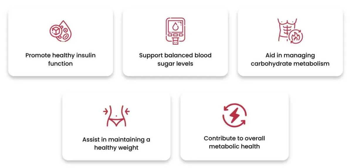 gluco control text presentation - 2