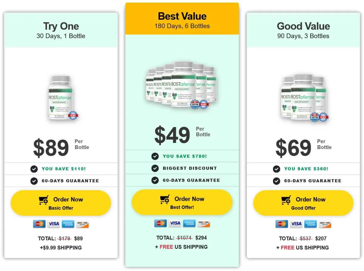 prostafense pricing
