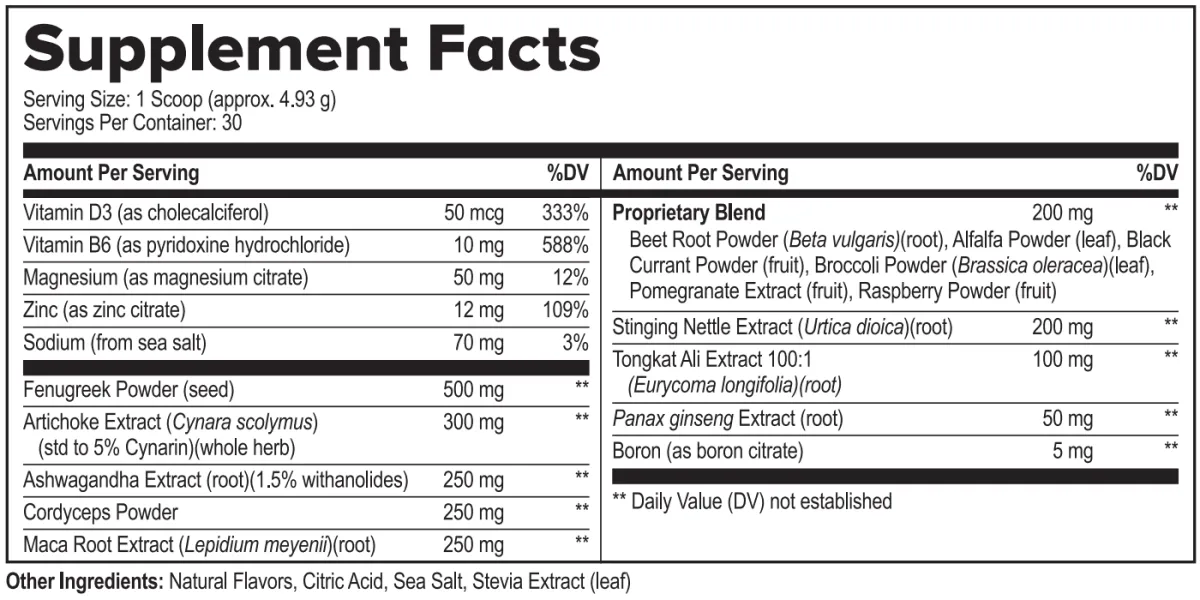 prostacleanse supplement facts lable