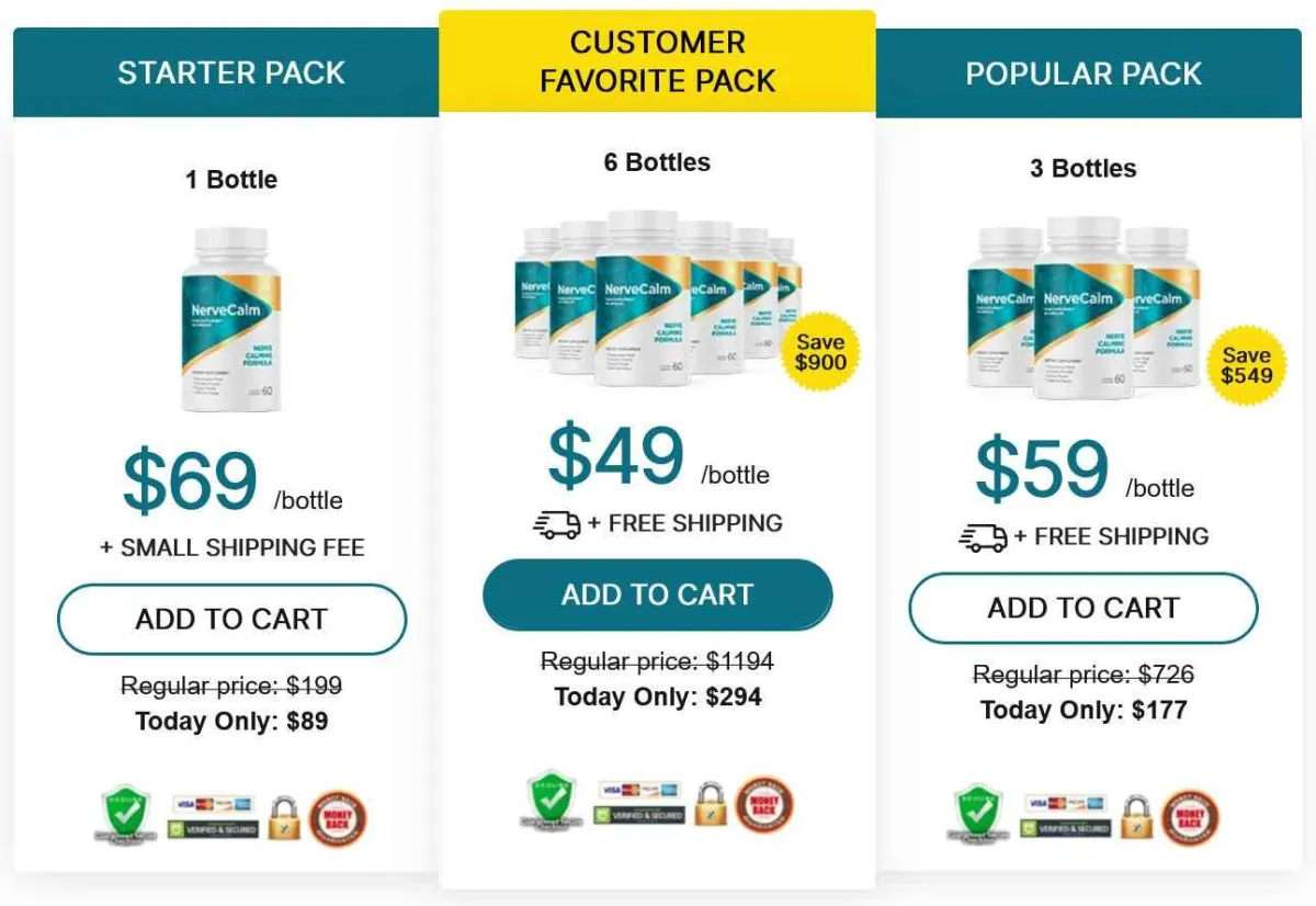 nerevecalm pricing
