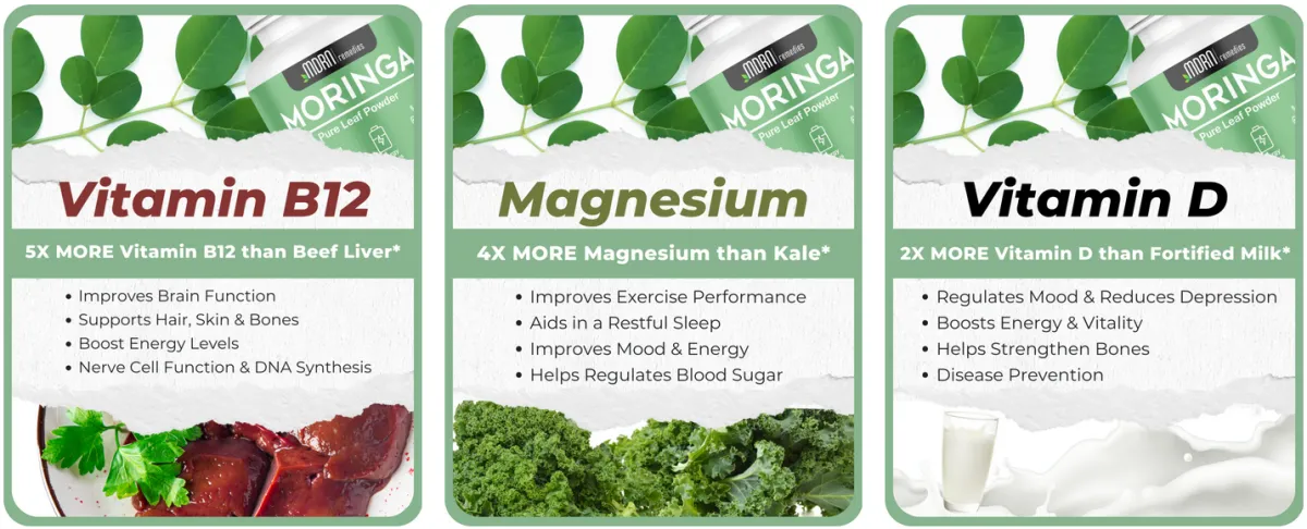 ingredients - 1