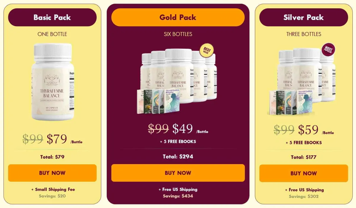 thyrafemme balance pricing