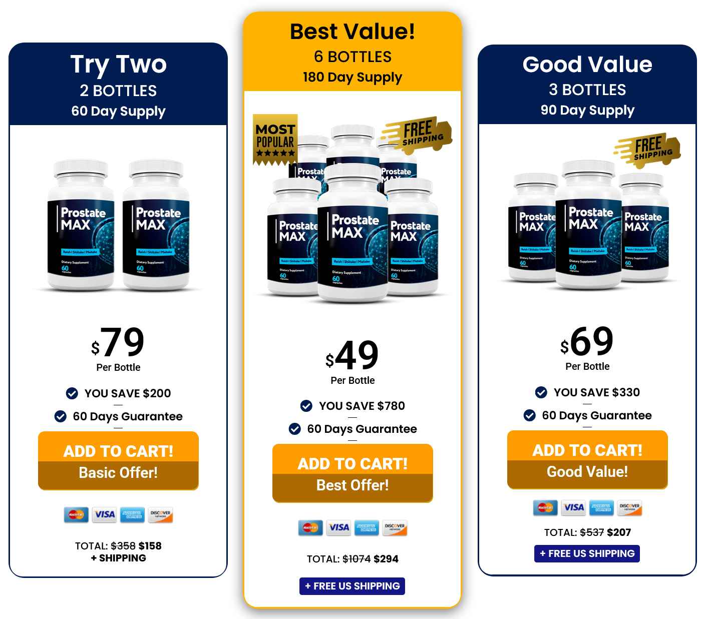 prostate max pricing