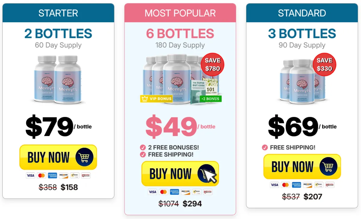 memyts pricing
