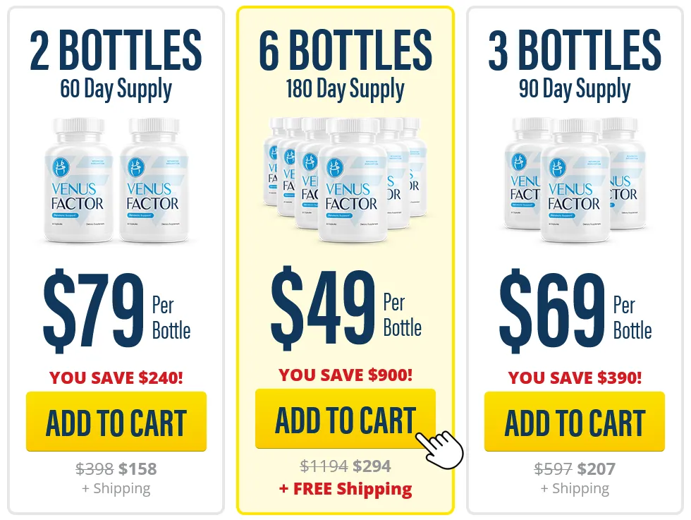 venus factor pricing